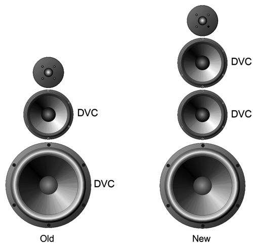 more-crossovers-and-super-simple-line-amplifier